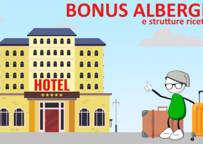 MINISTRY OF TOURISM – SUPERBONUS TOURISM 80%