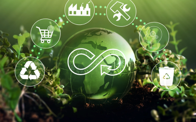 MIMIT INVITALIA – FONDO PER IL SOSTEGNO ALLA TRANSIZIONE INDUSTRIALE